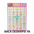 Poster Edukasi Aksara Jawa 35x50cm - 1 Lembar. 