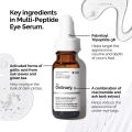 [AUTHENTIC] The Ordinary Multi Peptide Eye Serum 15ML | The Glow PH. 