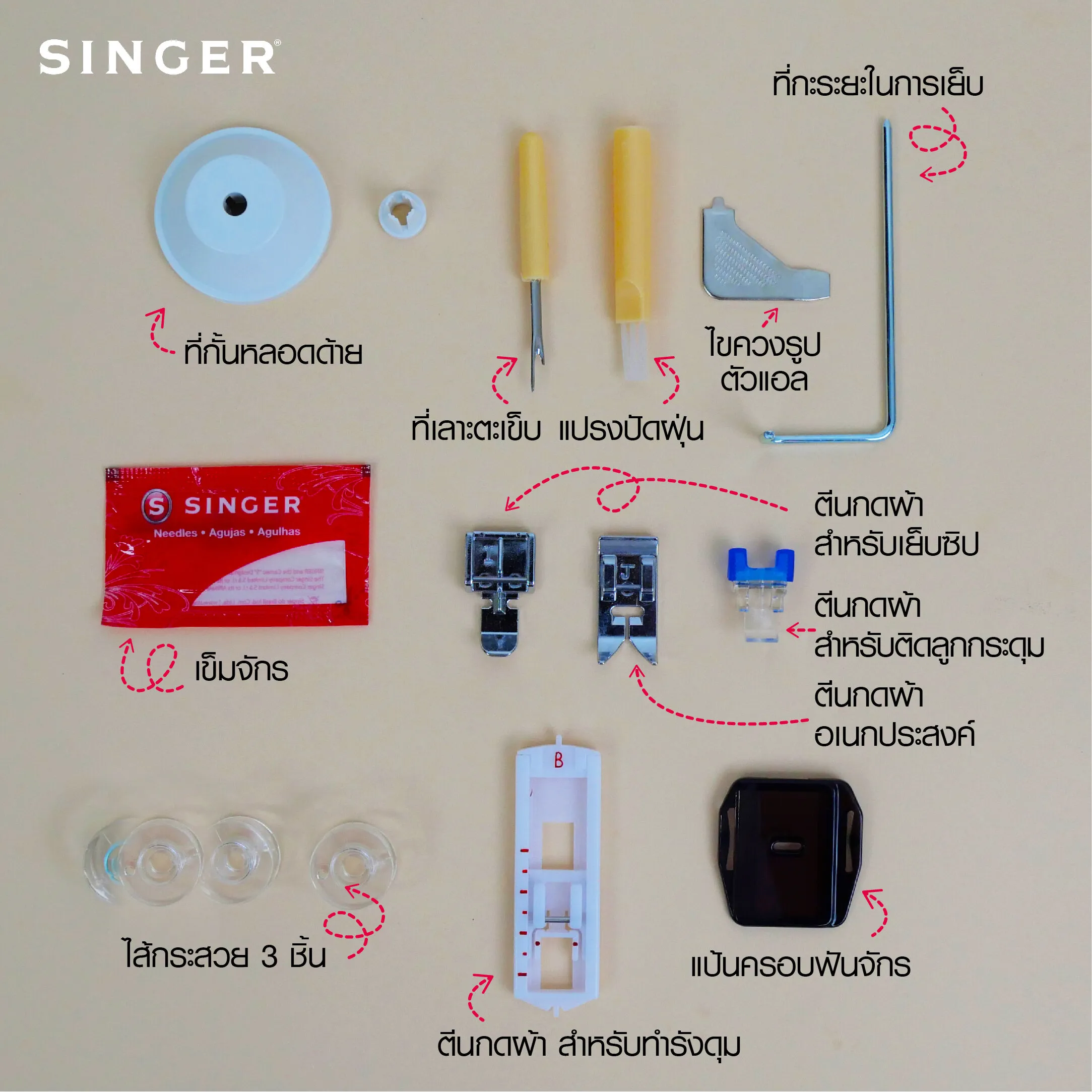 SINGER 3223R จักรกระเป๋าหิ้ว สีแดง จักรเย็บผ้าไฟฟ้า (ซิงเกอร์)