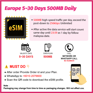 eSIM EUROPE Travel Prepaid Sim Card UNLIMITED GB 欧洲上网卡