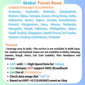 eSIM ASIA Travel SIM Card【Brunei Bangladesh Laos Sri Lanka Nepal India】33 Countries【HIGH SPEED DATA】亚洲上网卡 10days -亚洲 eSIM Card✅Chat/Email Delivery within 24 Hours✅5G✅Hotspot