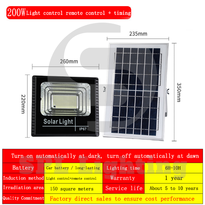 เชิงเทียนโคมไฟติดผนัง Nobi House Outdoor Solar spotlight IP67 solar led โคมไฟและหลอดไฟ รับประกัน 1 ปี 25W/45W/100W/200W ไฟ led โซล่าเซล ไฟสปอร์ตไลท์โซล่าเซลล์