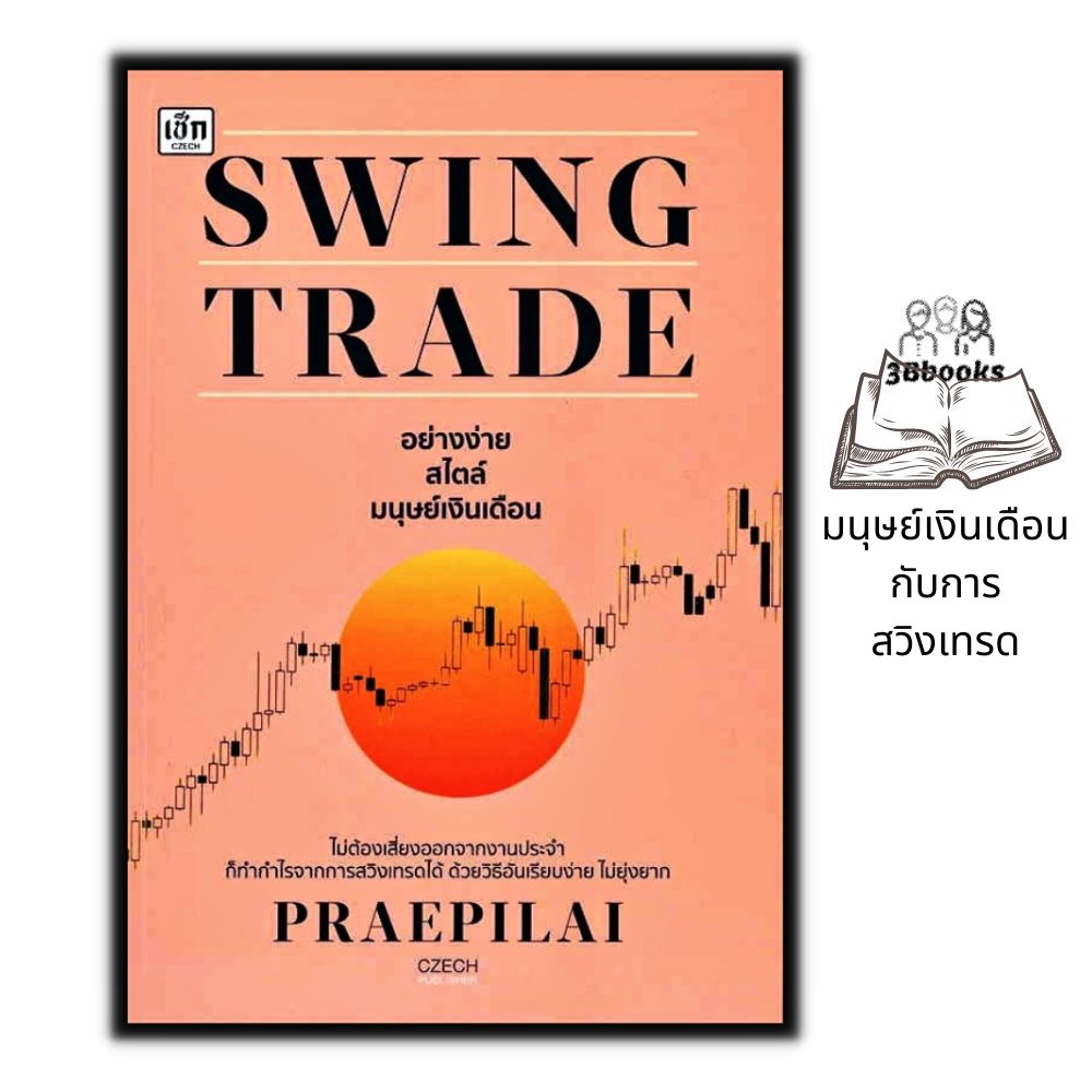 #SwingTrade