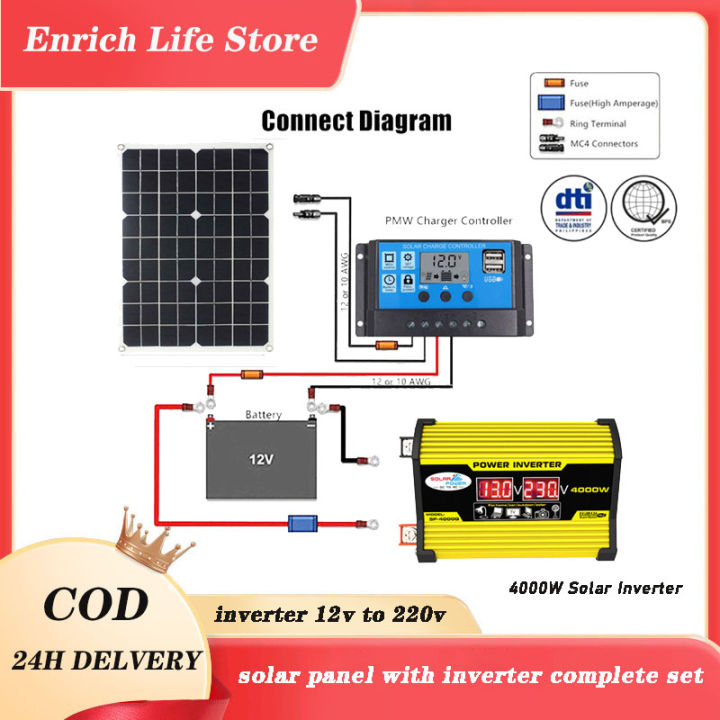 Solar Panel with inverter battery complete set  4000W inverter DC 12V to AC 220V Solar Power Generation System Dual USB Solar Inverter Solar Panel Solar Charge Controller for home appliances