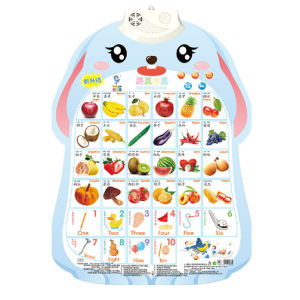 Baby Early Education Learning Poster  Kids Early Educational Poster Kids Education Hanging painting ABC Alphabet Number Musical toys Baby Learning Wall Chart