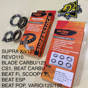 Komstir Daytona All Beat Scoopy Vario 150/125 PCX150 ADV All Supra Karismanmax aeroxvixionmiomio soulrevo 110jupiternmaxold r15  nvl yamaha