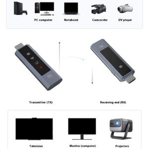 Wireless HDTV Port Transmission For Business Conference Wireless Display 1080P PC To TV