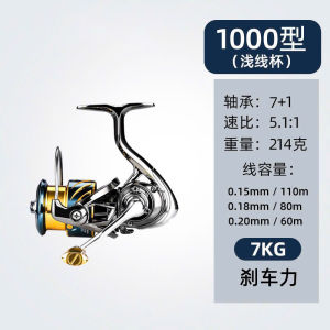 MÁY CÂU LURE TW CAO CẤP HÃNG BERKING TẢI CÁ TỪ 7 TỚI 15 CÂN MÁY FUN KIM LOẠI 100% SAI 1- 5000