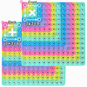 Science Toys Model Thinking Training Learning Addition And Subtraction Puzzle Science Model