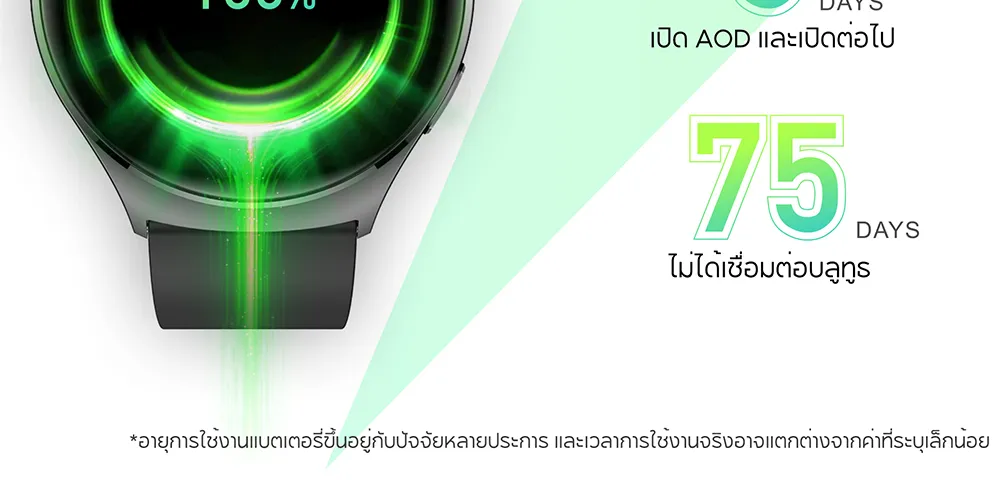 Aolon Mars R3 1.43 นิ้ว สมาร์ทวอทช์ Amoled smartwatch IP68 กันน้ำ 300mAh นาฬิกาวิ่ง ภาษาไทย smartwatch จอเล็ก
