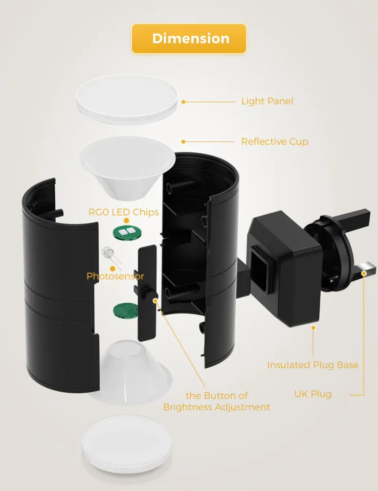 LED Night Light Plug In Wall – 2 Pack – Dusk To Dawn Sensor