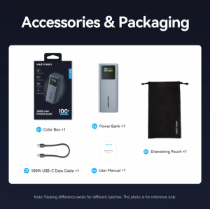 Vention Powerbank 20000Mah PPS 100W Display PD Fast Charging Dual Output Lanyard