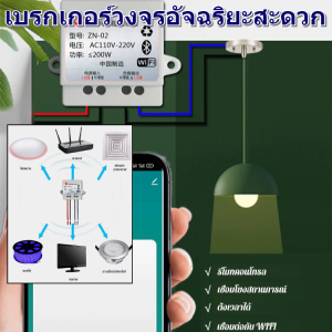 กราฟฟิตีสมาร์ทสมาร์ทสแตนด์บาย เปิดการเชื่อมต่อฉากและการควบคุมระยะไกล รีโมทคอนโทรล