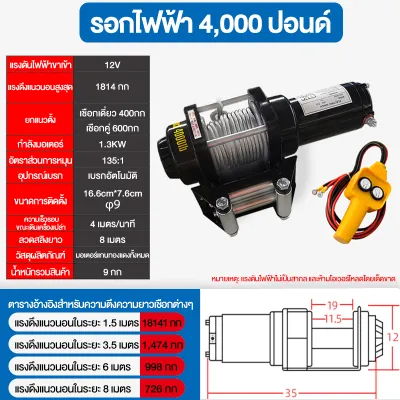มีสต็อกพร้อมส่งจากไทยรอกไฟฟ้า 12v 3ตัน รอกสลิงไฟฟ้า12V วินซ์ไฟฟ้า มอเตอร์กันน้ำ รอกไฟฟ้า 12 โวลท์ ชุดเครื่องมือในรถ ลอกไฟฟ้าติดรถ วินลากรถ12v วิ้นท์ไฟฟ้า
