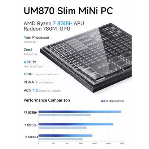 MINISFORUM UM870Slim Ryzen7 8745HS DDR5 PCIE4.0 WIN11 Gaming MINI PC
