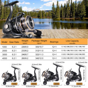 Sougayilang 1000-4000 Series Full Metal Wire Cup Waterproof Hollow Design Spinning Fishing Reel 12+1BB 6.2:1 Gear Ratio Fishing Reel for Saltwater and Seawater Fishing