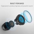 Loa Bluetooth Anker SoundCore Mini - A3101. 