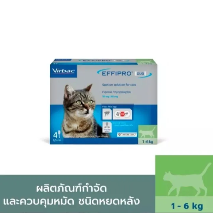 รักษาเฉพาะจุด [แบ่งขาย 1 หลอด] ผลิตภัณฑ์กำจัดเห็บ หมัด ชนิดหยอดหลัง แมว (1 - 6 กก.) วอส 396/2561