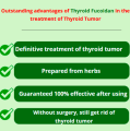 THYROID FUCOIDAN-(Japan) Treatment for thyroid tumor. 