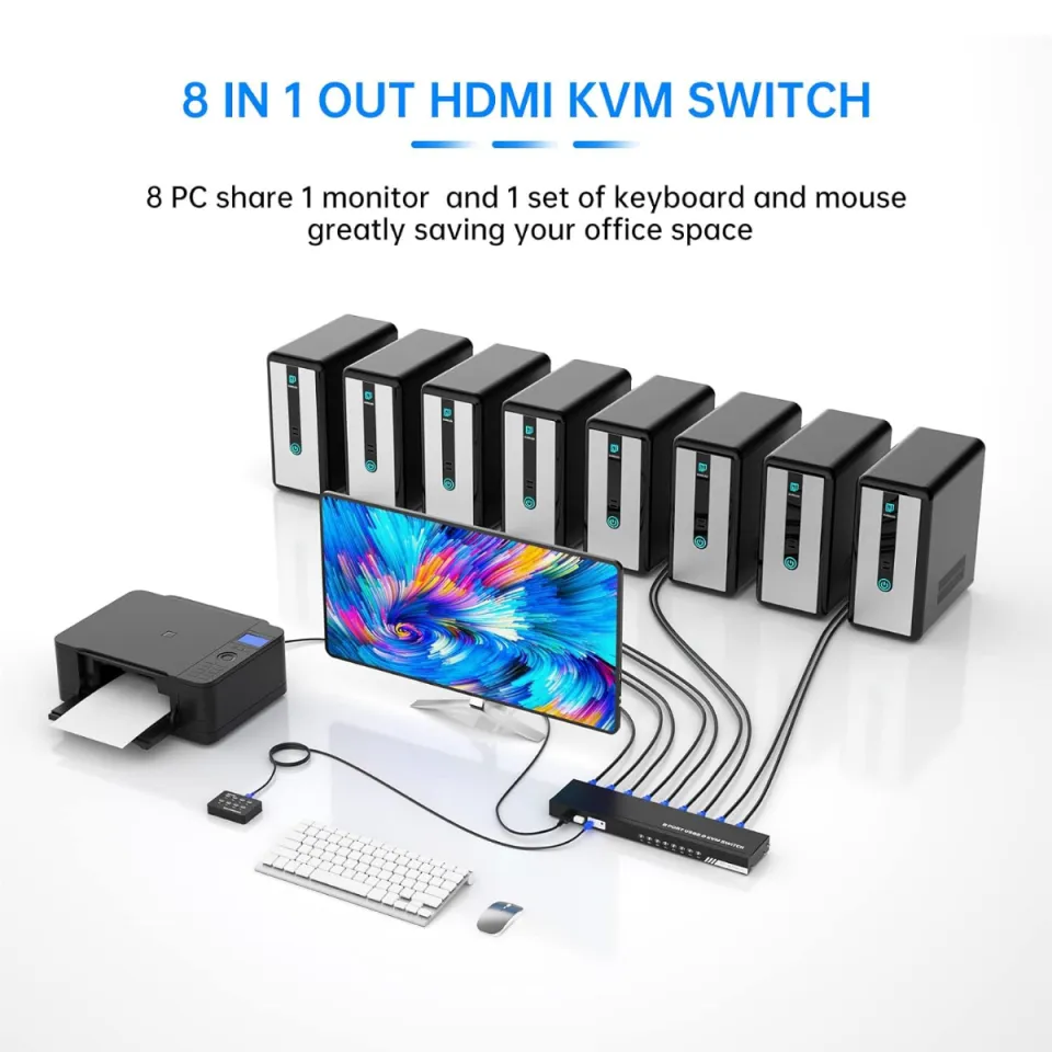 交換無料！ Yinker KVM HDMI切替器 4K@60Hz HDMIスイッチ 8ポート 8