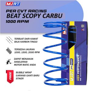 PER CVT 1000 RPM BEAT CARBU SCOPY CARBU MJRT