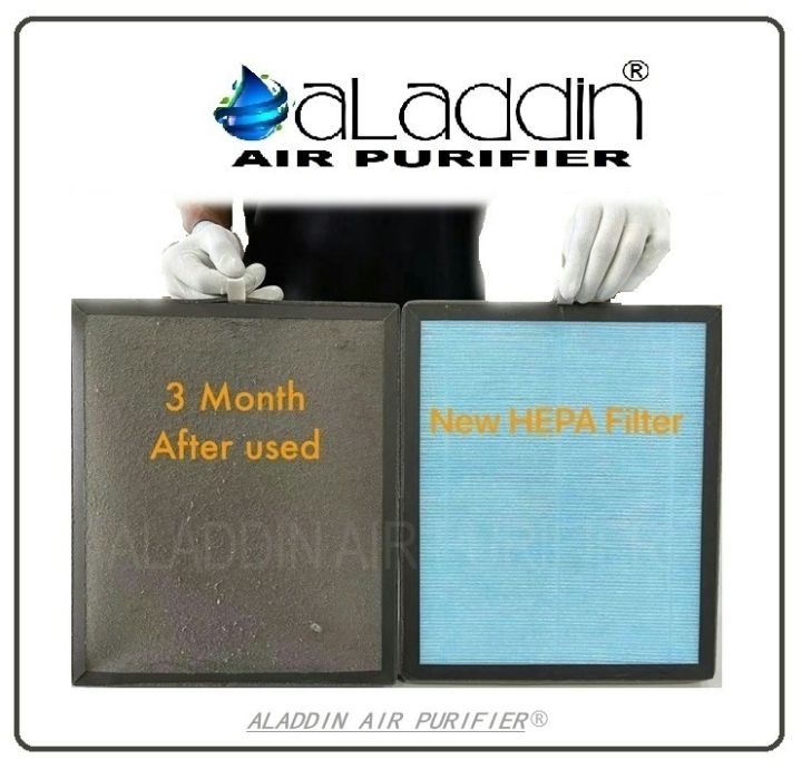Air%20Purifier%20/%20HEPA%20Filter/Replacement%20Filter%20MODEL#KJ1806/KLJ087%20-%20Image%202