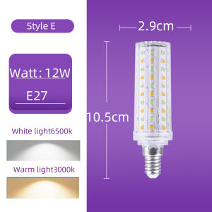 หลอดไฟ Led Bulb ขั้วE27 GU10 โคมไฟ 3W 5W 7W  สว่างนวลตา ใช้ไฟฟ้า ใช้ไฟบ้าน
