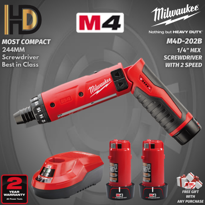 Milwaukee m4 online tools