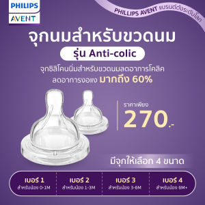 ของแท้ศูนย์ไทย100% Philips Avent ฟิลิปส์ เอเว้นท์ จุกนมซิลิโคน Anti-colic (1กล่องมี2ชิ้น) จุกนมถูกออกแบบมาให้พอดีกับรูปทรงปากของเด็ก