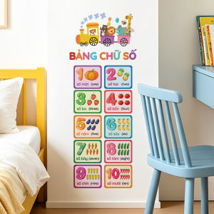 Decal Dán Tường Bảng Chữ Số Giúp Bé Học Số Đếm Tiếng Việt Và Tiếng Anh Có Keo Sẵn 31.5x82cm