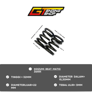 per klep koizumi beat/mio 34mm medium