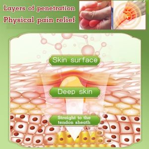 hooyaya Tendonitis Repair Ointment