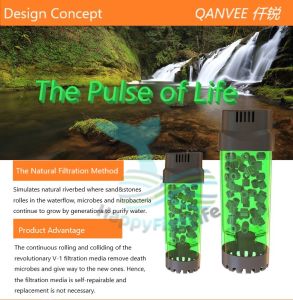 Original Qanvee K1 Filter Media Filtering System Moving bed Filter LH-600 LH-300