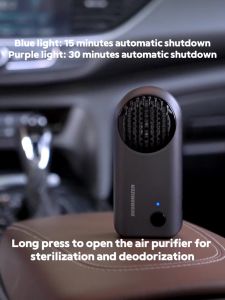 Car Air Purifier Freshener Auto Vehicle Odor Eliminator Home Ozone Generator Odor Eliminator USB Rechargeable Somke Remover Reuse