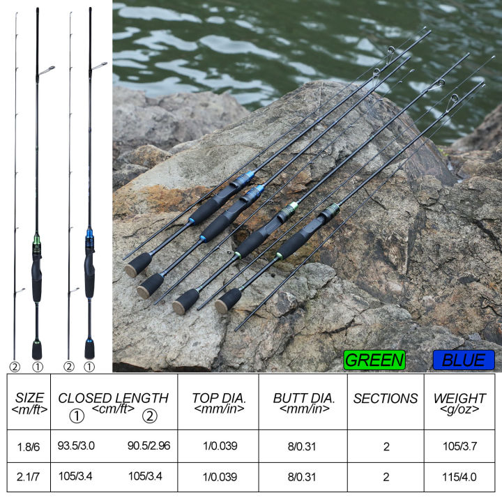 Sougayilang%20New%20Slow%20Jigging%20Rod%20UL%20Fishing%20Pole1.8m%202.1m%202%20Section%20Spinning%20/%20Casting%20Fishing%20Rod%20Ultra-light%20Ceramic%20Guide%20Ring%20Fishing%20Rod%20for%20Freshwater%20-%20Image%204