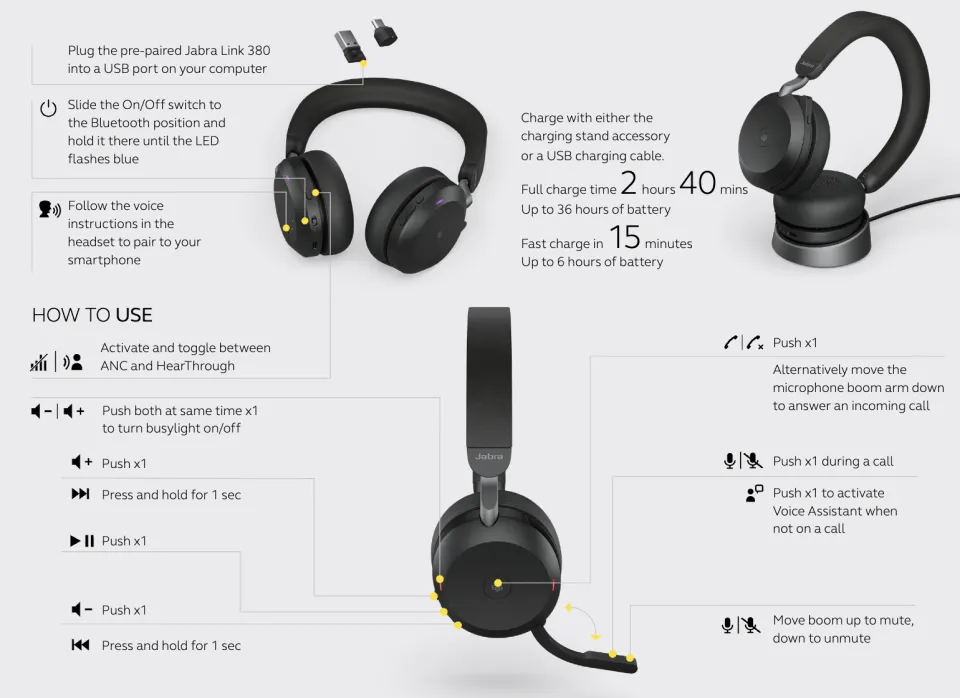 Jabra Elite Jabra 75 Charging Stand Jabra Evolve2 75 Active Noise