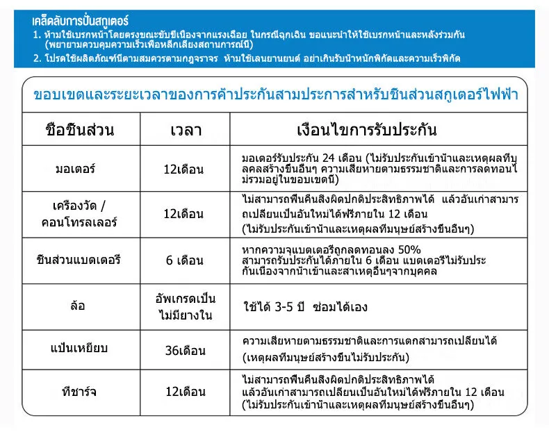MONSPRIN Q13 สกู๊ตเตอร์ไฟฟ้า พับได้ สไตล์ครอบครัว ขี่40-150 km ความเร็ว 55km/h กันน้ำ&ฝุ่น IP54 รับ200kg SEALUP scooter