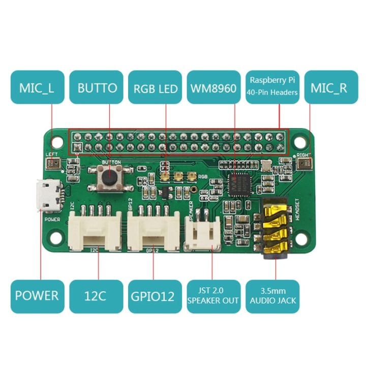Mic Array Hat ReSpeaker 2-Mics Pi Hat for 4 Model B Voice Module Dual Microphone ...
