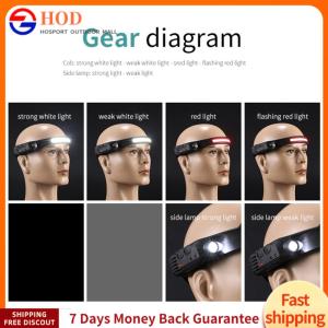 【Outdoor】Type C Charging Head Flashlight 330LM LED HEAD HEAD ควบคุมท่าทางการควบคุมขนาดเล็กงานไฟ LED แคมป์ปิ้งสำหรับการตั้งแคมป์กลางแจ้ง