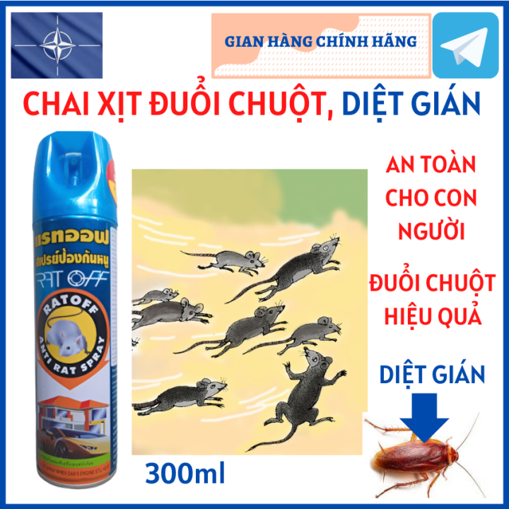 [Chai 300ml] Chai Xịt Đuổi Chuột Trong Nhà, Kho Hàng, Ô tô & Diệt Gián ...