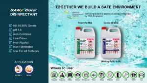 SANCora Disinfectant Ready to Use (20 Litres)