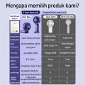 Epic Finds Kipas Angin Portable Mini USB 17000mAh Lipat / LED Display Portable Handheld Fan 5-Speed Wind Leher Kipas Dengan Aromaterapi Untuk Kantor Sekolah Olahraga Luar Ruangan. 
