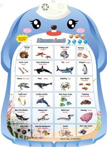 BETTIE Poster Dinding Suara Indonesia Inggris Edukasi Anak Belajar / Poster Hewan Edukasi Anak