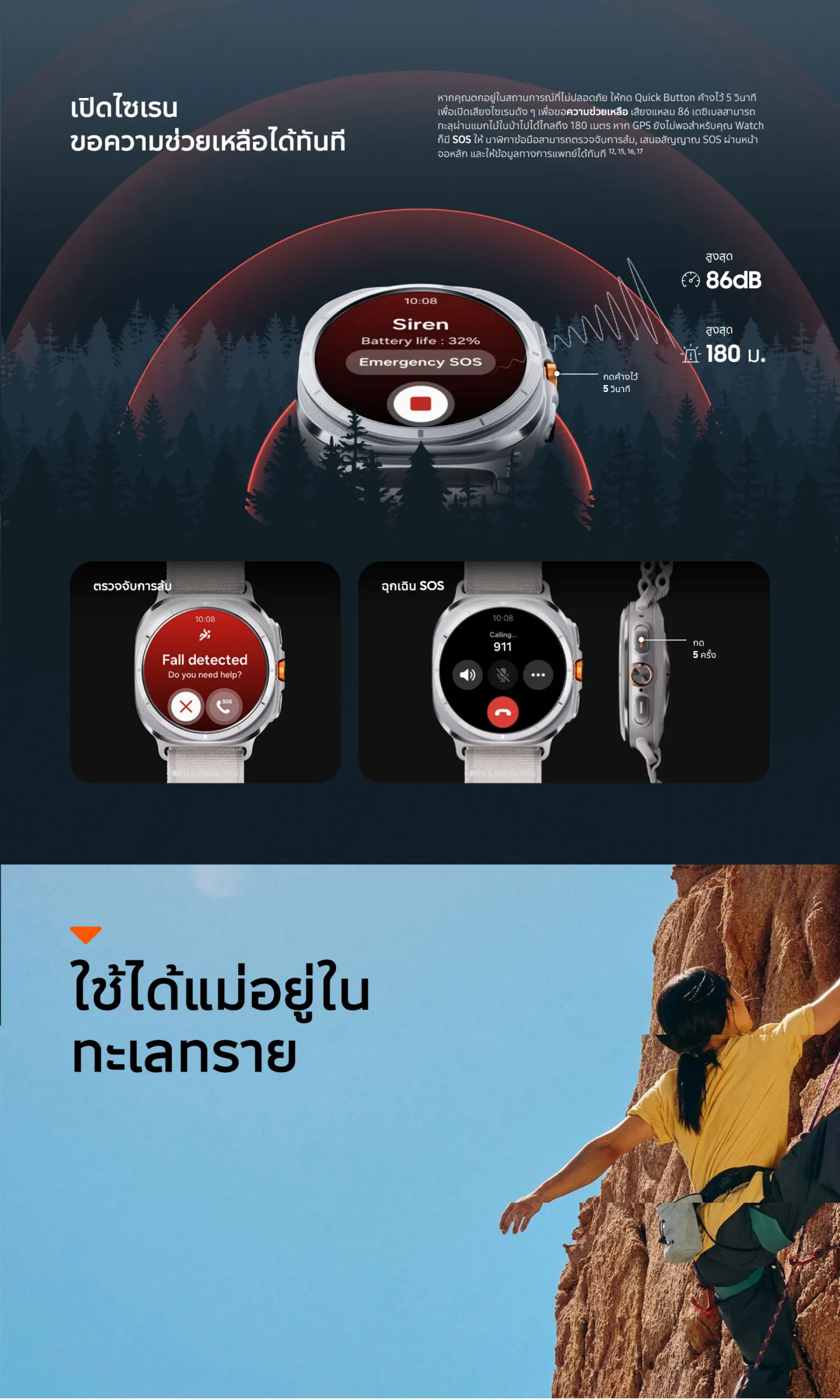 Samsung Galaxy Watch Ultra สมาร์ทวอทช์ไทเทเนียม 47mm ระบบ LTE สี Titanium Gray  สี Titanium Silver  สี Titanium White
