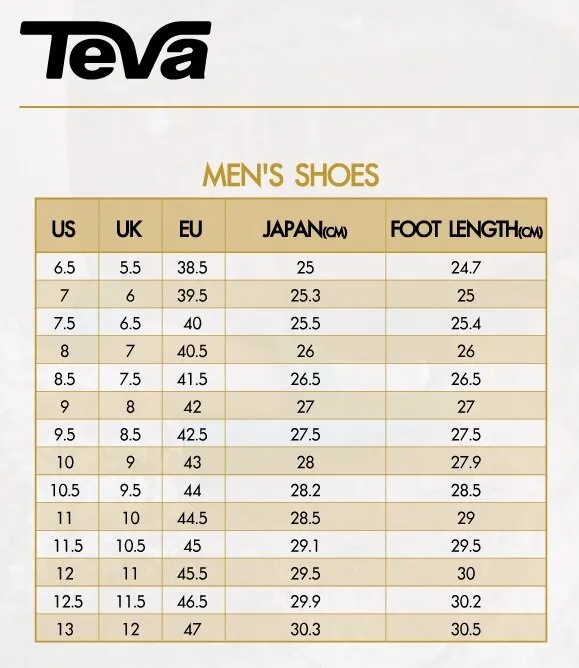 Tevas 2025 size chart