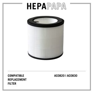 Philips AC0820 AC0830 Compatible Replacement Filter Compatible for Filter Model FY0194 [HEPAPAPA]