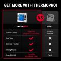 ThermoPro TM02 Digital Kitchen Timer with Dual Countdown Stop Watches Timer/Magnetic Timer Clock with Adjustable Loud Alarm and Backlight LCD Big Digits/ 24 Hour for Kids Teachers. 
