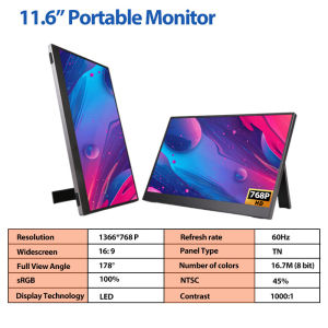 AHXJKA 23.8 Full HD Portable Monitor With IPS & HDR 1920x1080P100HZ USB-C And HDMI Connectivity Computer Screen Extende For Phone/Computer/PS4/PS5