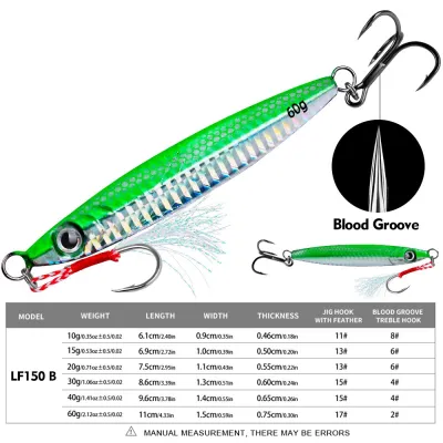 PROBEROS 1PCS Fast Sinking Micro Jig 10g 15g 20g 30g 40g 60g Artificial Fishing Lure Metal Spoon Tenggiri Jigs Casting Slow Jigging Lures Baits Tuna Bass Sea Fishing Tackle