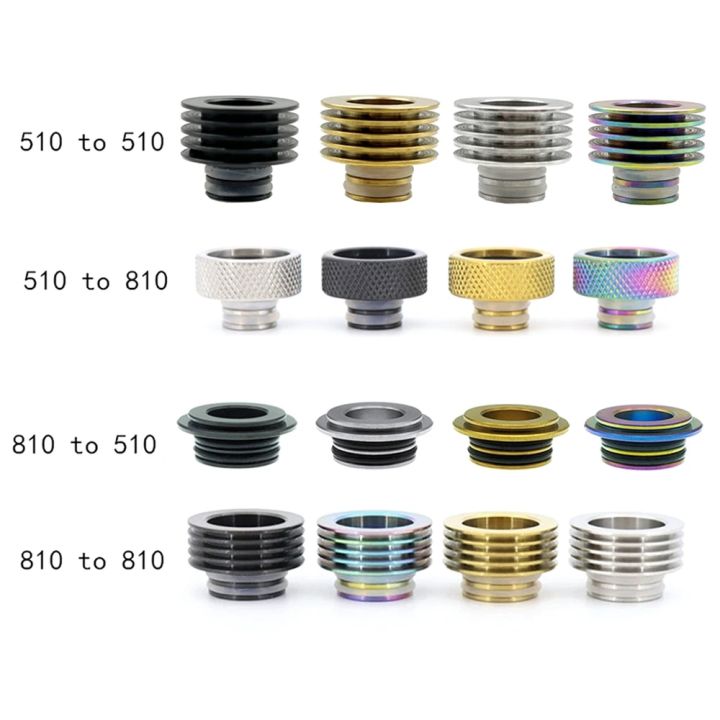 Mundstück Drip Tip BOX 510er Zweiteilig POM Edelstahl
